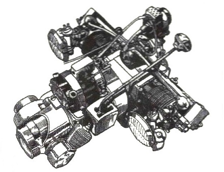 Barthélémy ABC engine