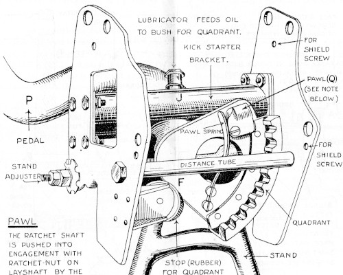 Sopwith-ABC Kick-starter Fig2