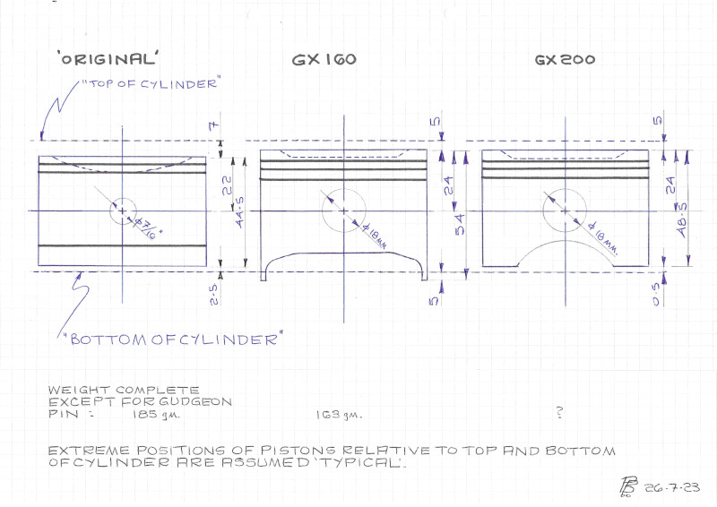 ABC-Sopwith Pistons.